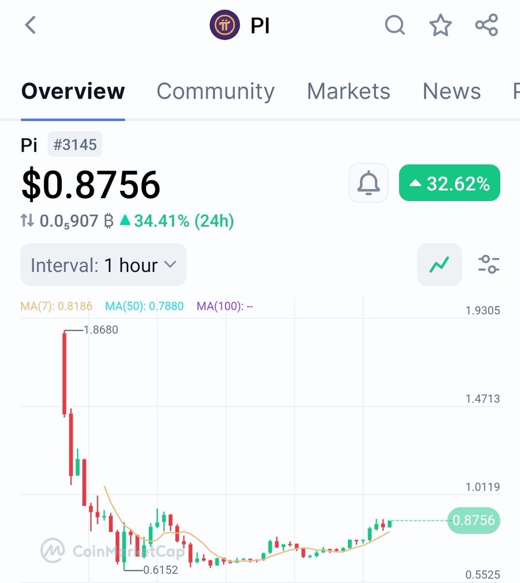 DankHead tweet media