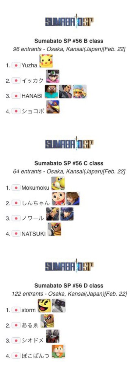 sumabatosub's tweet image. 【第56回スマバトSP 結果】 
優勝:らる
準優勝:Yone_pi
3位:じゃがバター
4位:Shirayuki

Bクラストーナメント
優勝:Yuzha
準優勝:イッカク
3位:HANABI

Cクラストーナメント
優勝:Mokumoku
準優勝:しんちゃん
3位:ノワール

Dクラストーナメント
優勝:Storm
準優勝:あるゑ
3位：シオドメ
#スマバト