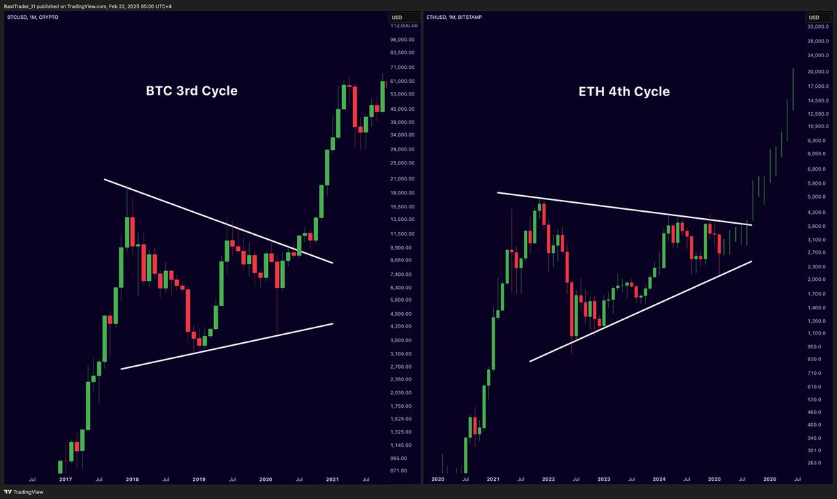 Mister Crypto tweet media