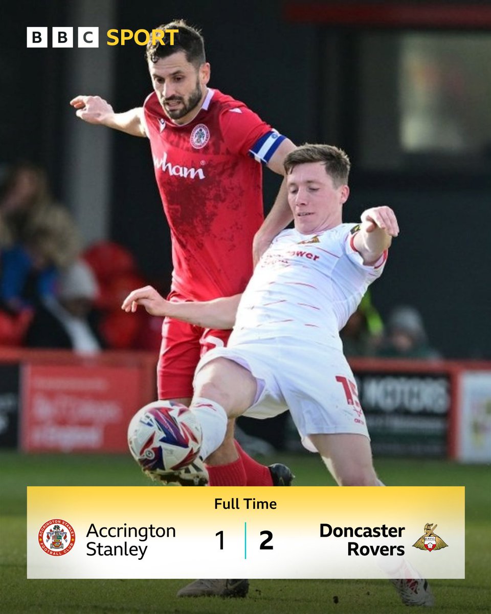 Football Heaven (@footballheaven) on Twitter photo FULL TIME: Accrington Stanley 1-2 Doncaster Rovers
Two wins from two trips to the north west this week for Rovers!
#DRFC | <a href="/BBCSheffield/">BBC Sheffield</a> FULL TIME: Accrington Stanley 1-2 Doncaster Rovers
Two wins from two trips to the north west this week for Rovers!
#DRFC | <a href="/BBCSheffield/">BBC Sheffield</a>