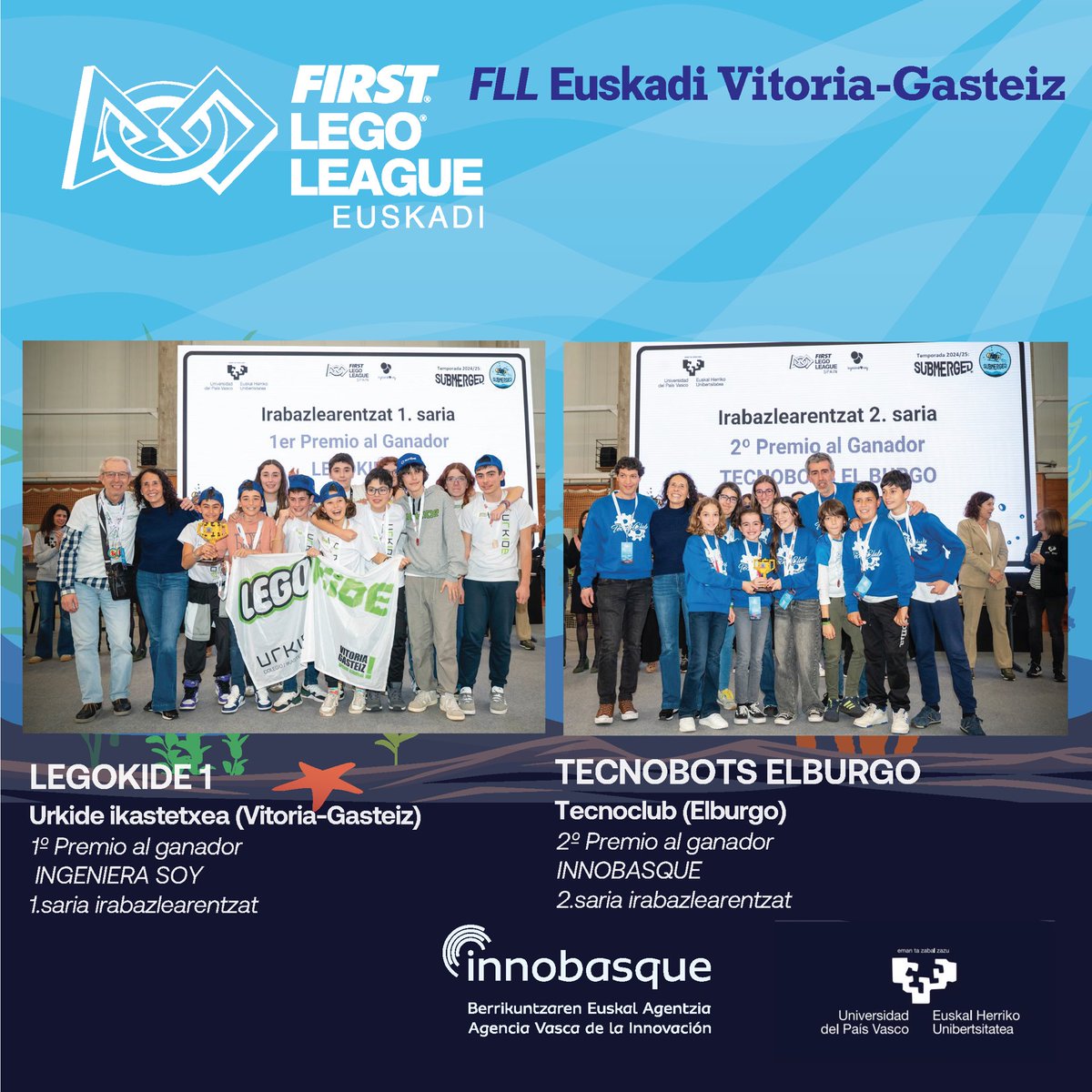 🏆🥇¡Aquí tenemos  el palmarés de los 8 equipos finalistas que representarán a Euskadi en la gran final nacional FIRST LEGO League España!

🍀¡Mucha suerte en la próxima fase nacional!🙌

#Submerged #flleuskadi #fllspainsubmerged