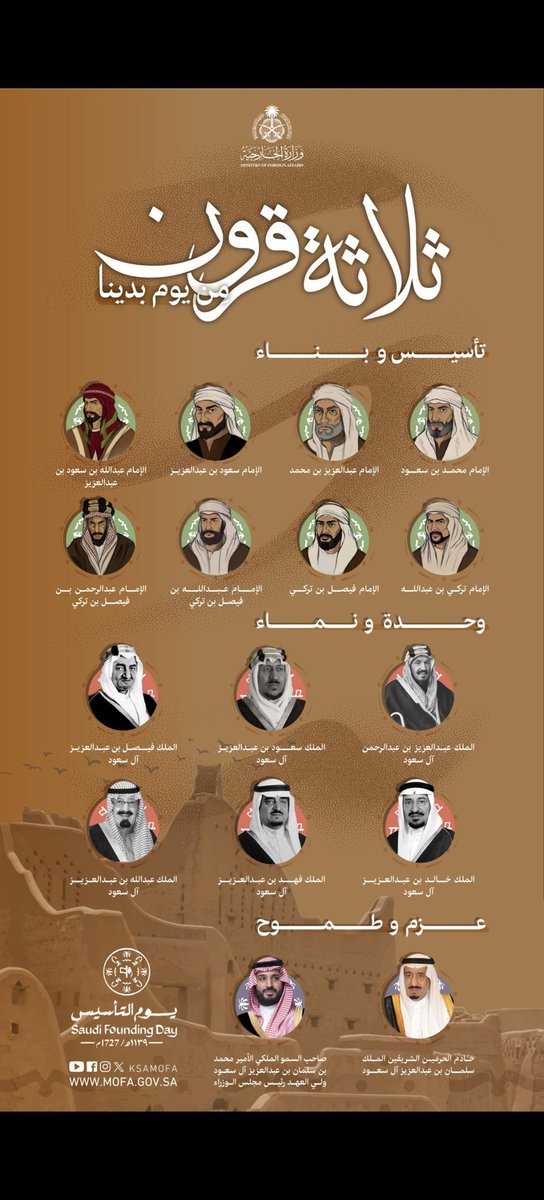 apladm's tweet image. #يوم_بدينا_1727 #يوم_التأسيس