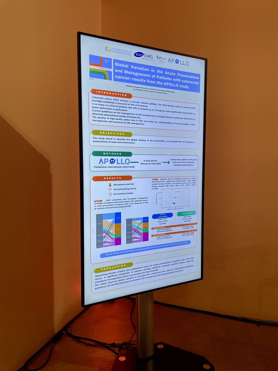 Pleasure to bring APOLLO study 🚀 to <a href="/ChampalimaudF/">ChampalimaudF</a>’s Colorectal Symposium 

Thanks to all our 🌍 collaborators who made the APOLLO study mission a success, we were awarded🥉prize! 

Grateful to the Organizing Committee and Jury Members for the opportunity to share our work!