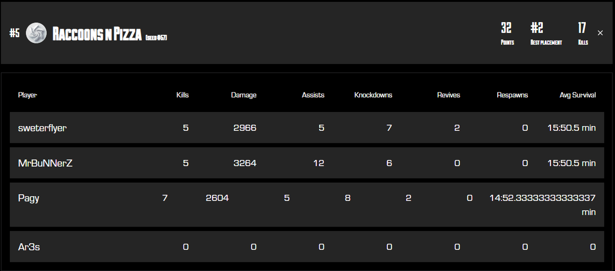 sweterflayer tweet media
