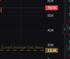 another day, another fumble