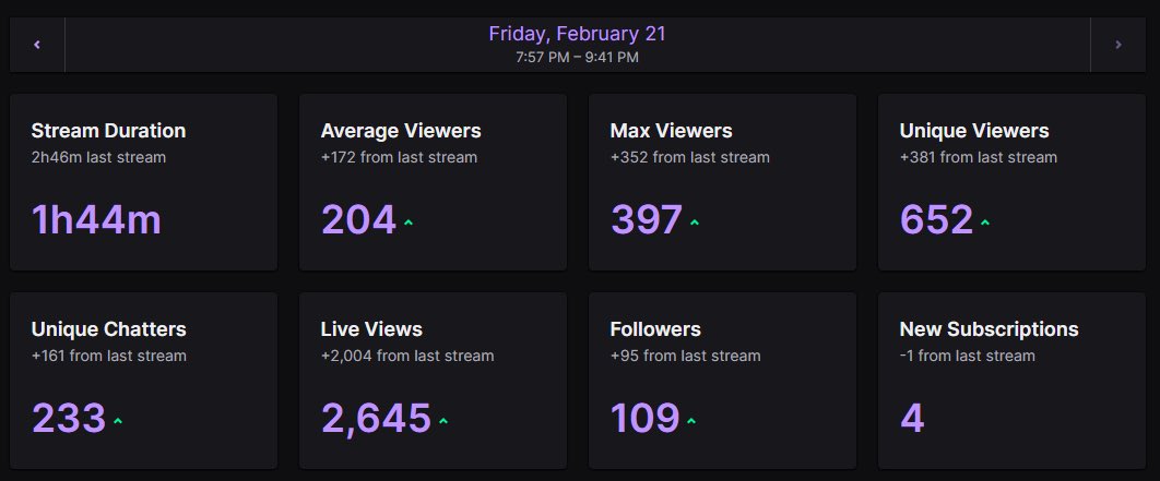 Running it back next week 🫶🏾