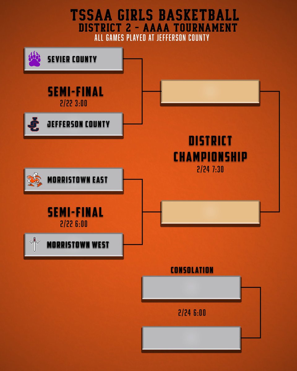 Lady Canes are back in action today as the postseason begins tonight with semifinals of the District 2AAAA Tournament at Jefferson County.   Game time is 6pm.