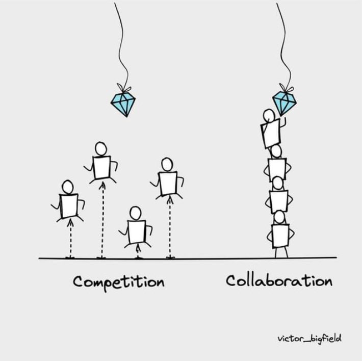 Eğitimde ‘rekabet’ ve ‘işbirliği’
[Elmasa Erişim]