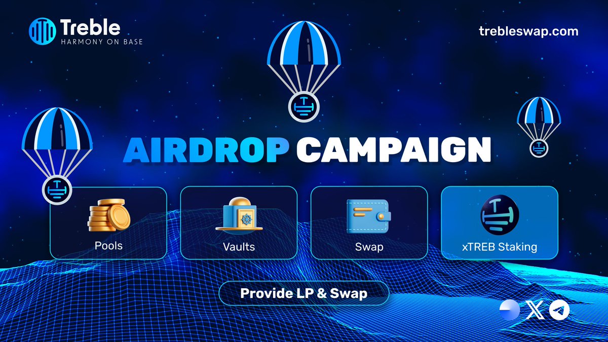 🪂 Treble Airdrop Campaign

The $xTREB airdrop campaign is in full swing, rewarding active Treble users across the ecosystem!

Ways to be eligible :
➡️ Provide LP to Treble pools
➡️ Trade on Treble
➡️ Participate in Vaults
➡️ Stake xTREB

The more you engage, the higher your