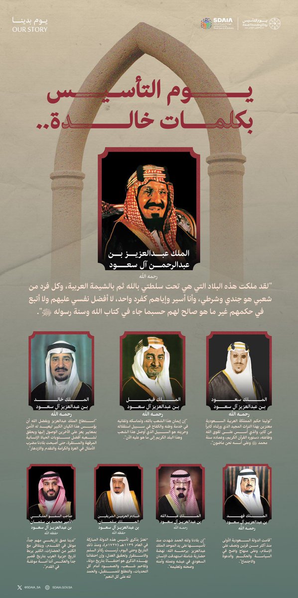 #يوم_التأسيس بكلمات خالدة..