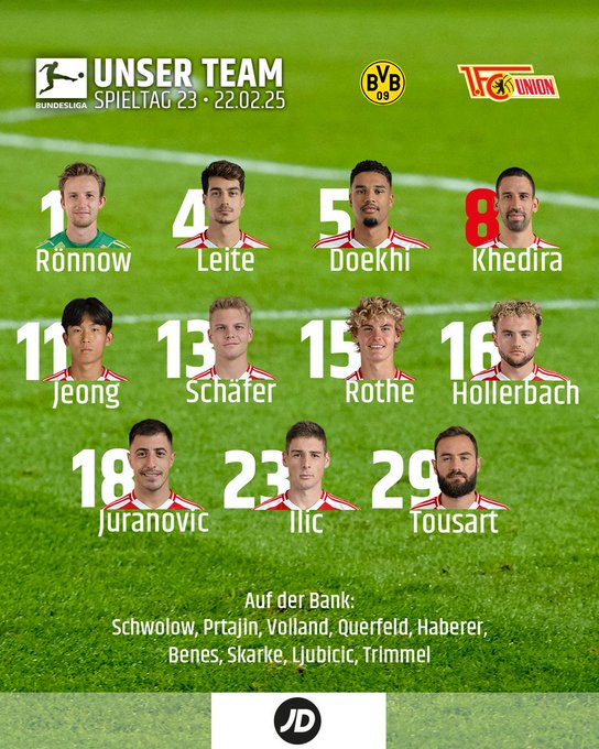 Die Startelf gegen Dortmund: Rönnow, LEite, Doekhi, Khedira, Jeong Schäfer, Rothe, Hollerbach, Juranovic, Ilic und Tousart