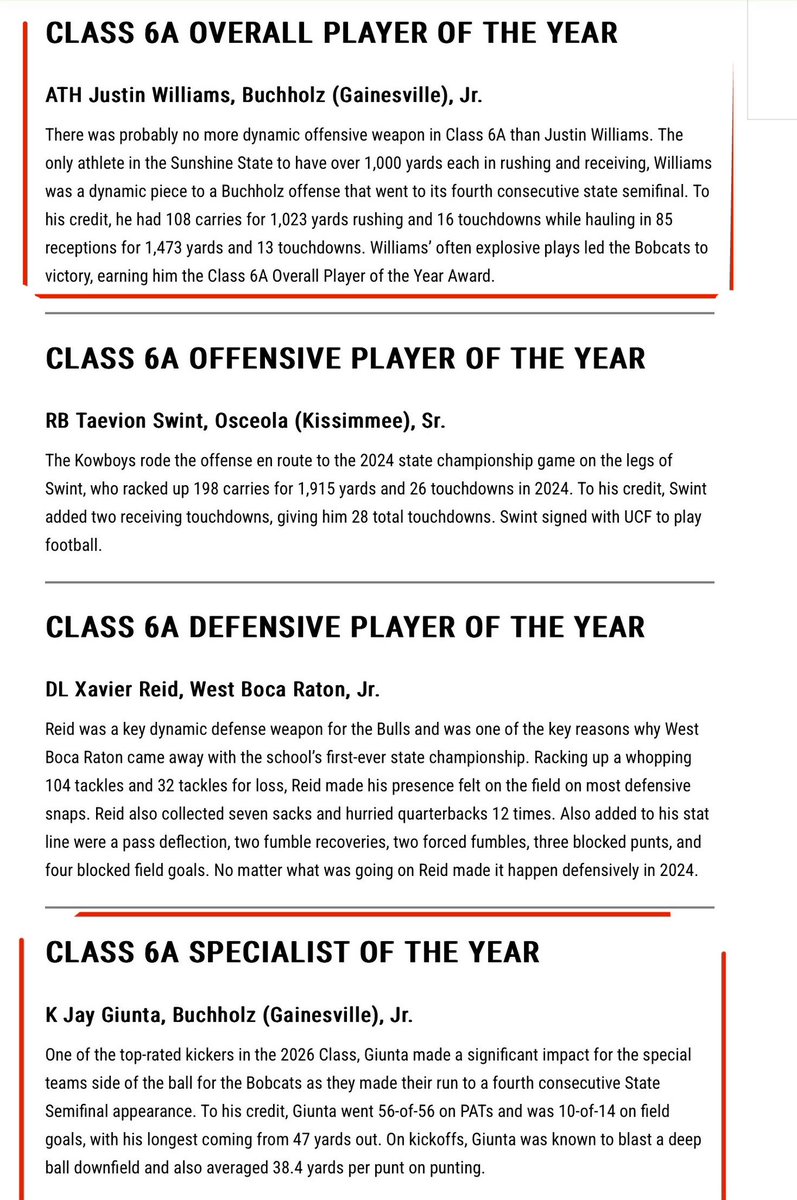 Jay Giunta (@jaygiunta10) on Twitter photo FL- AllState Specialist of the year!!
Very thankful, congrats <a href="/Jstnw13/">Justin Williams</a> on Overall Athlete. That’s how we do it over here 🖤💛<a href="/BuchholzFB/">Buchholz HS Football</a> <a href="/FloridaMaxPreps/">Florida MaxPreps</a> <a href="/FlaHSFootball/">FloridaHSFootball.com</a> <a href="/KohlsHighlights/">Kicking, Punting, Long Snapping Highlights</a> <a href="/CalebSturgis1/">Caleb Sturgis</a> <a href="/Coach_Radke/">Luke Radke</a> FL- AllState Specialist of the year!!
Very thankful, congrats <a href="/Jstnw13/">Justin Williams</a> on Overall Athlete. That’s how we do it over here 🖤💛<a href="/BuchholzFB/">Buchholz HS Football</a> <a href="/FloridaMaxPreps/">Florida MaxPreps</a> <a href="/FlaHSFootball/">FloridaHSFootball.com</a> <a href="/KohlsHighlights/">Kicking, Punting, Long Snapping Highlights</a> <a href="/CalebSturgis1/">Caleb Sturgis</a> <a href="/Coach_Radke/">Luke Radke</a>