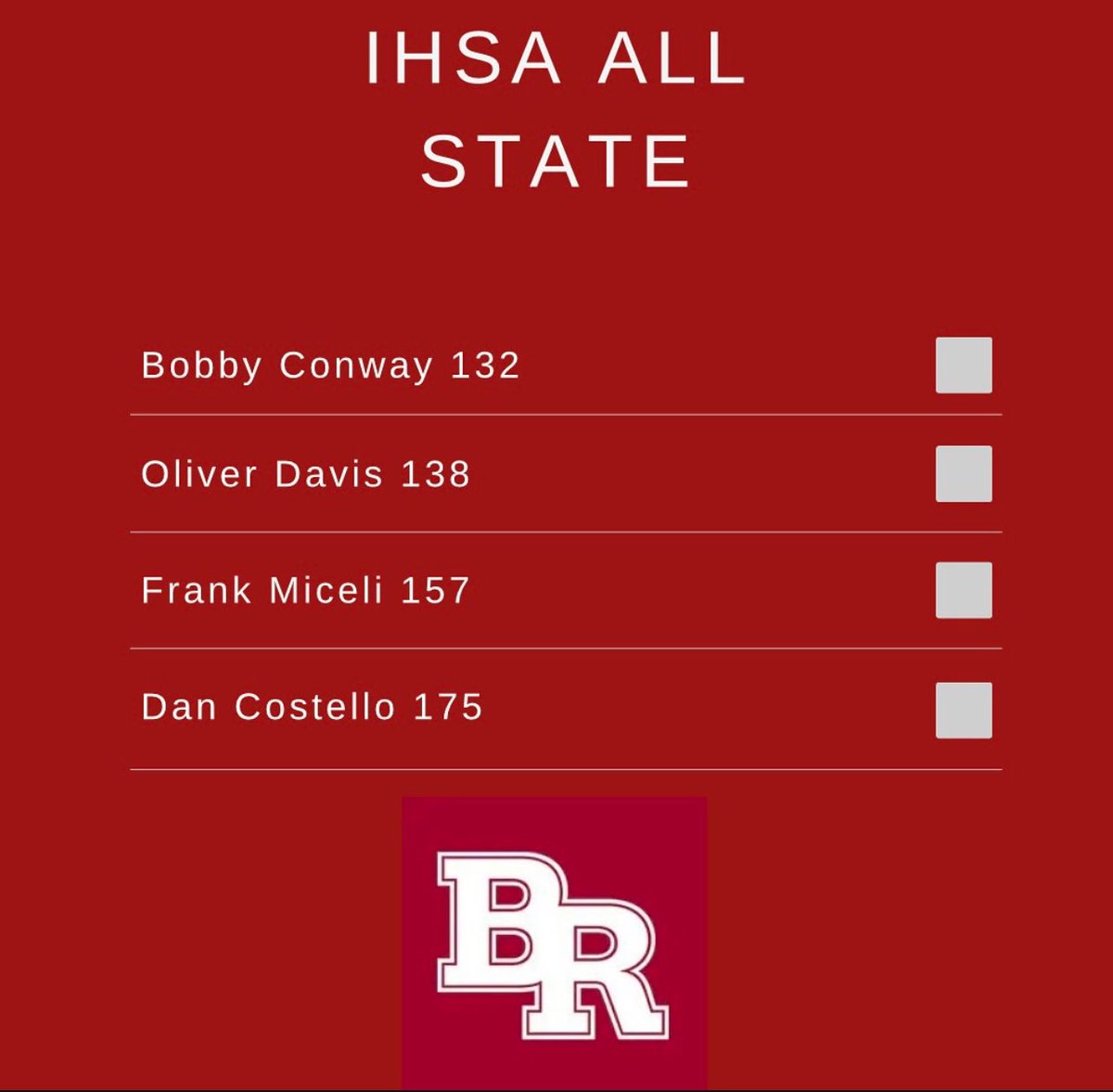 BrotherRiceWR's tweet photo. Brother Rice has 4 All State wrestlers, Frank, Bobby, and Dan all made the semis, and Oliver won in the blood rounds! They will all try to take 3rd today! https://t.co/Yb5pFesyvs