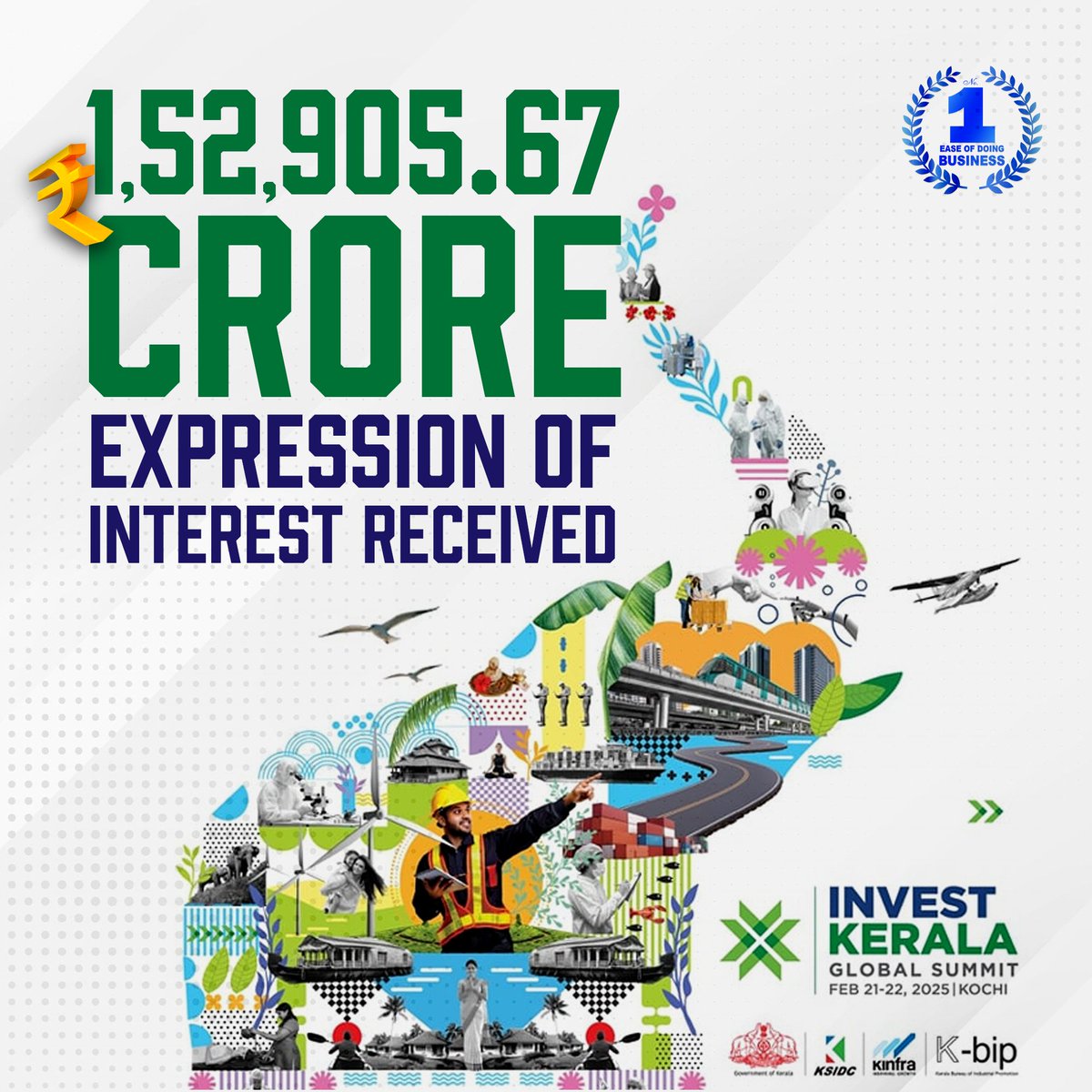 PRajeevOfficial's tweet photo. Here I announce that Kerala has received an outstanding ₹1,52,905.67 crore in Expressions of Interest through the Invest Kerala Global Summit. This remarkable response underscores the confidence investors have in Kerala’s progressive industrial ecosystem, strategic infrastructure, and investor-friendly policies.

Now, it is our responsibility to transform every interest into reality. For Kerala and for Keralites, we will give our maximum effort to make this state a hub of knowledge industries and high-tech industries, all while staying true to our vision-Nature, People, Industry.

With a strong foundation in skilled talent, world-class infrastructure, and sustainable development, Kerala is set to emerge as a global leader in new-age industries. We will ensure that these investments translate into real opportunities, job creation, and long-term economic growth, making Kerala a model for industrial excellence.  #ComeOnKerala