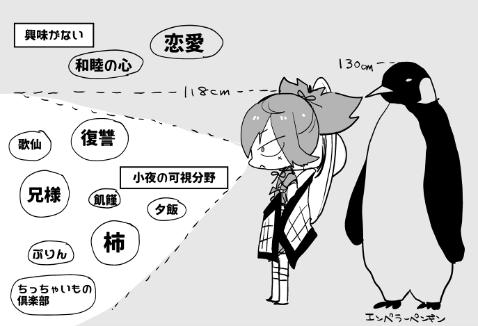 当本丸のお小夜(再) 