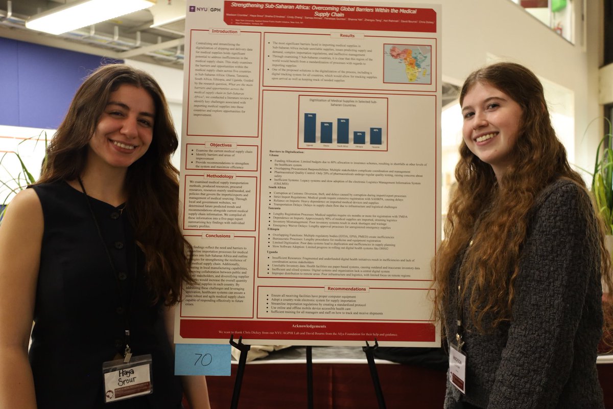 Harvard Chan Africa Health Students Forum tweet media