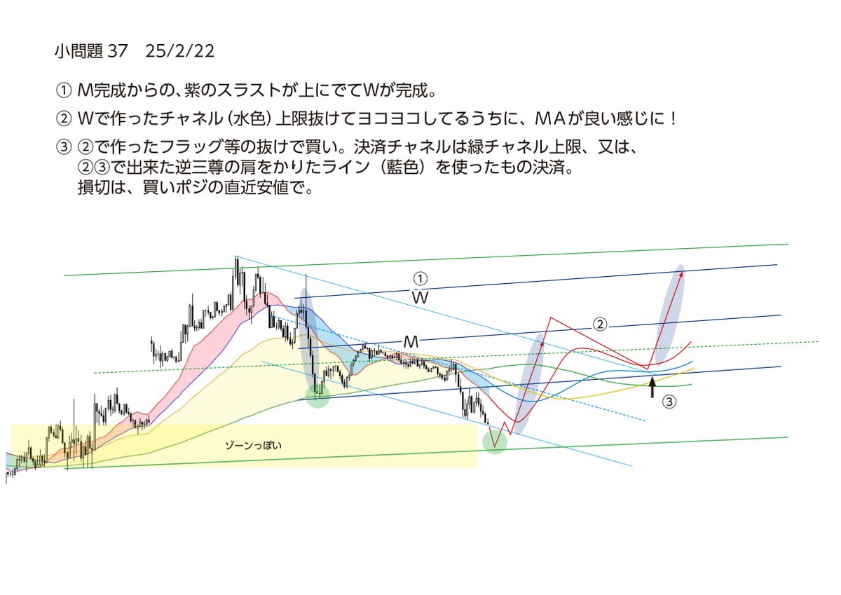 #小問題37 
noriさんいつもありがとうございます。
妄想満載。提出させていただきます！