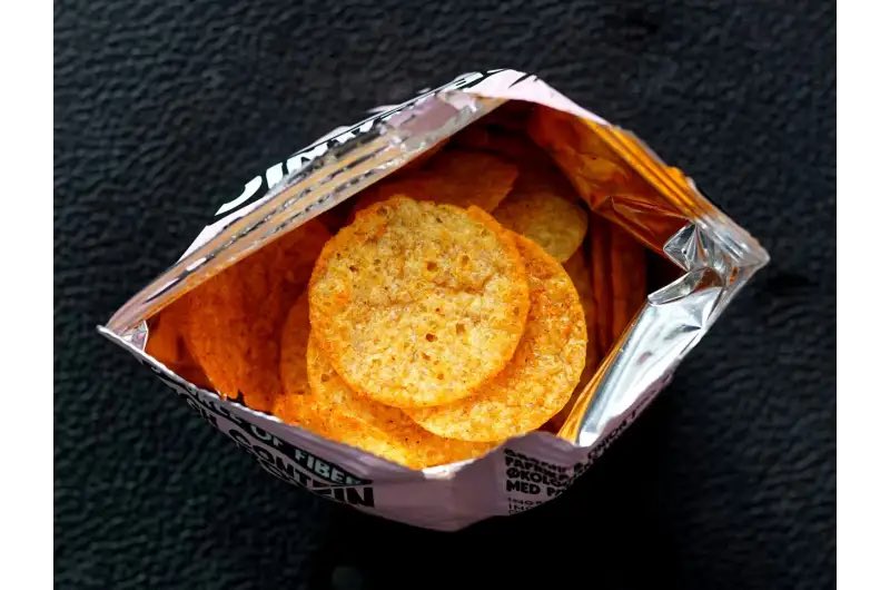 Reducing consumption of ultra processed foods #UPF should be an significant part of the weight loss programs. 

UPFs - like chips or candy - are the mass-produced, packaged products that contain little or no naturally occurring foods. Eating UPFs is strongly associated with