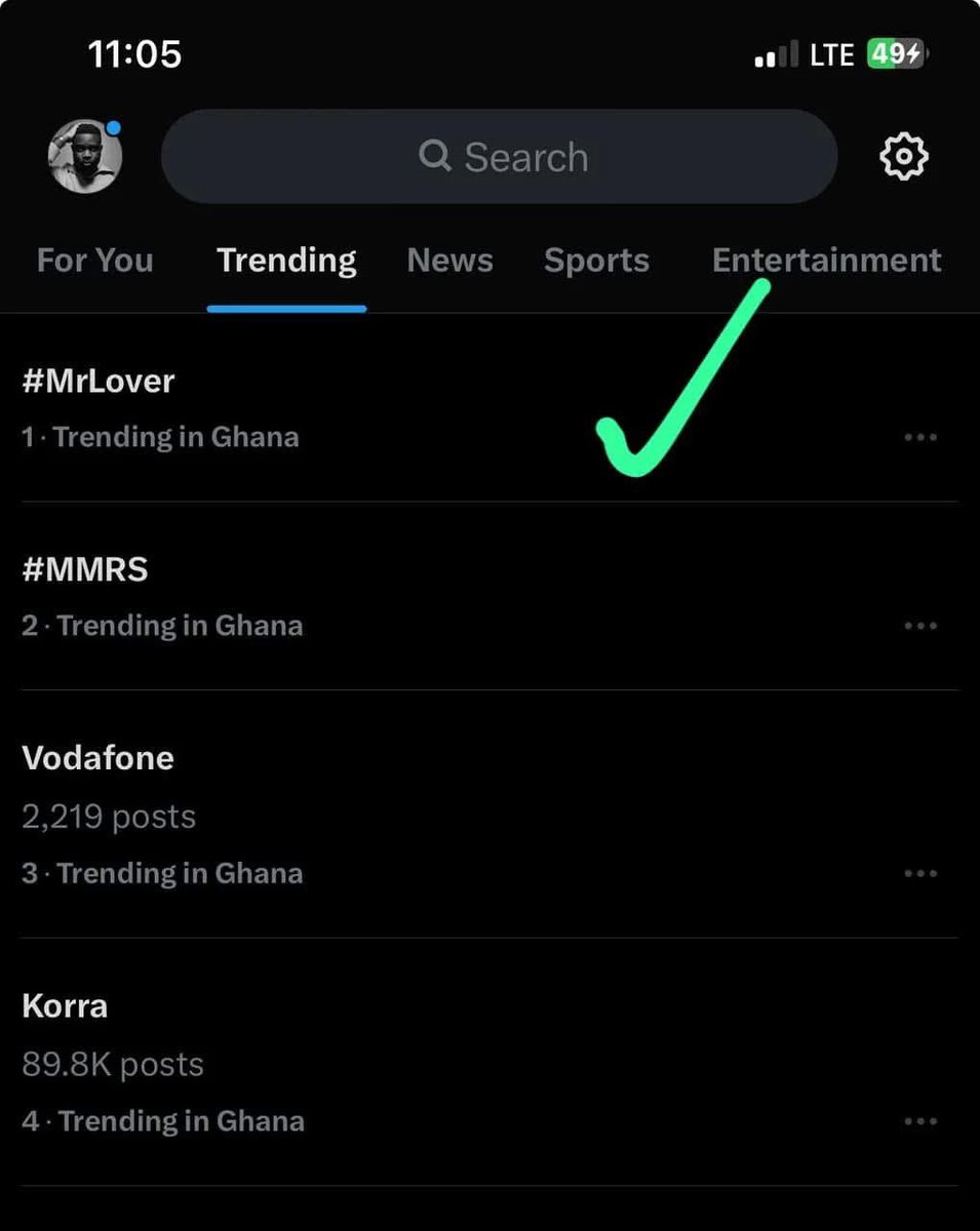 CHH Africa 💿 tweet media