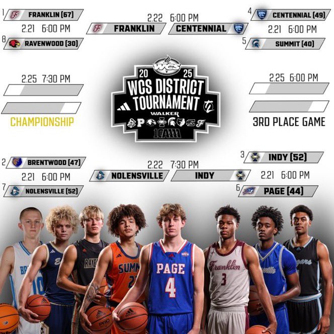 🏀District Tournament action continues at Page tonight!

<a href="/wcsNHScl/">NHSWomen'sBasketball</a> vs. Page
4:30 p.m.

<a href="/wcsNHSbball/">Nolensville Basketball</a> vs. Independence
7:30 p.m.

Full bracket below courtesy of <a href="/wcsPHSathletics/">Page High Athletics</a> sports marketing