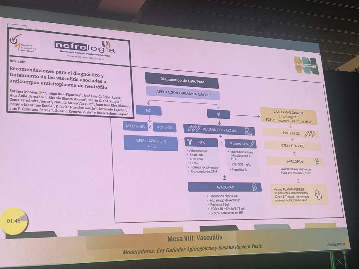 Recomendaciones de tratamiento en pacientes con vasculitis ANCA #simposioeas25