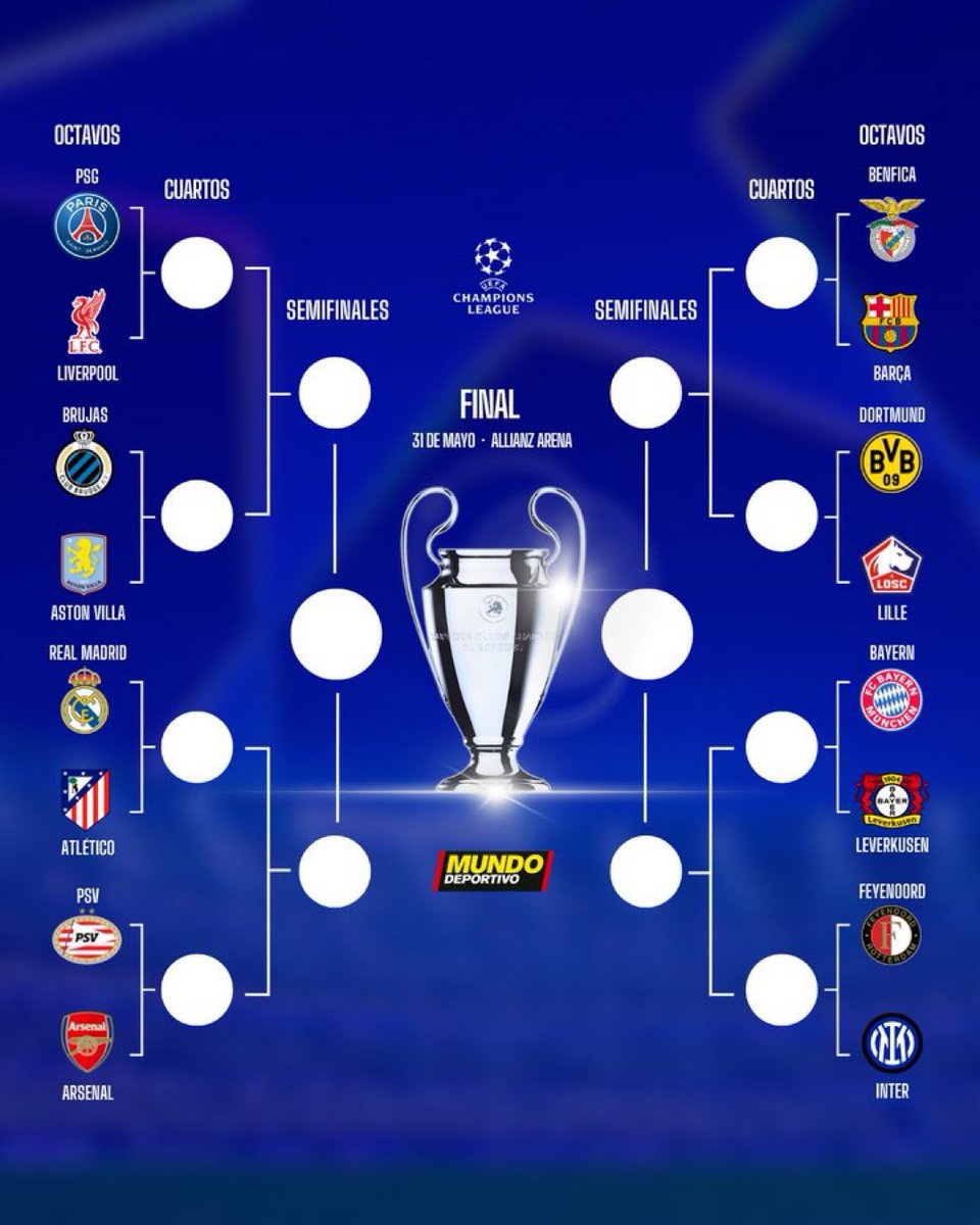 🚨 JUST IN: Barcelona’s road to the Champions League Final. 🏆🔵🔴

[<a href="/mundodeportivo/">Mundo Deportivo</a>]