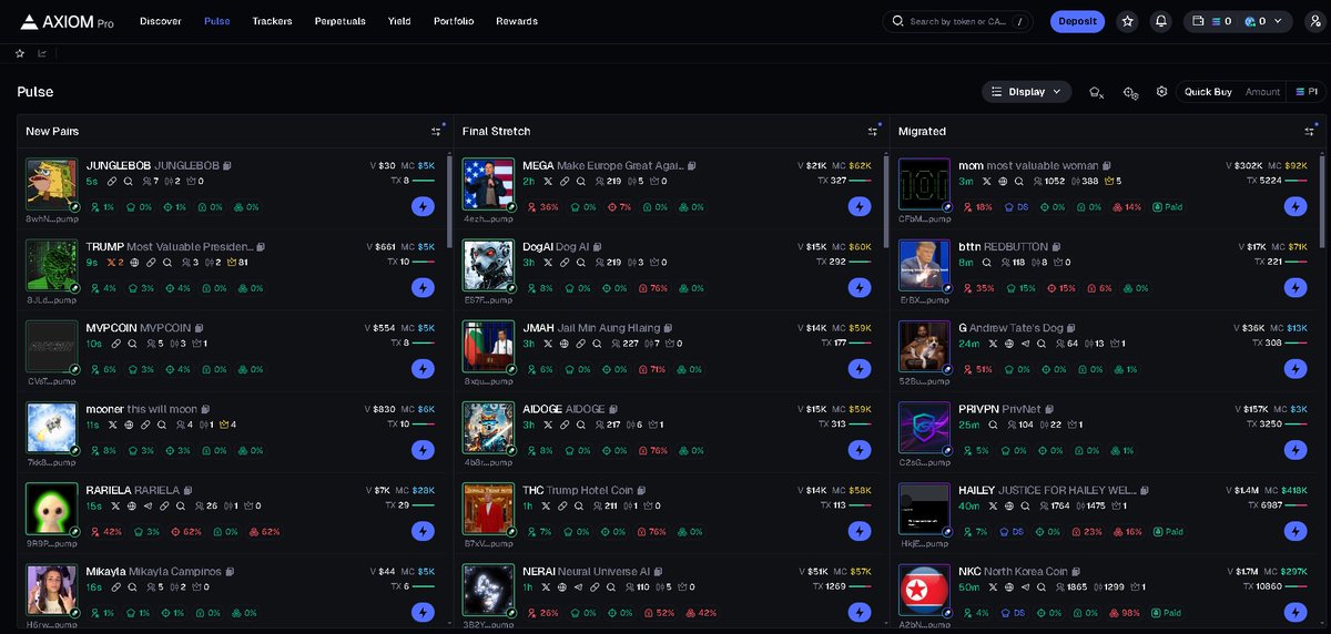 AllSeeingArgos's tweet image. Using #Axiomdottrading not yet?
axiom.trade/@Crim
Unlike #NeobullX they have referral opportunities for everyone. Also 馃憞
-Twitter tracker
-Wallet tracker
Choice to use your own node.
and much more
