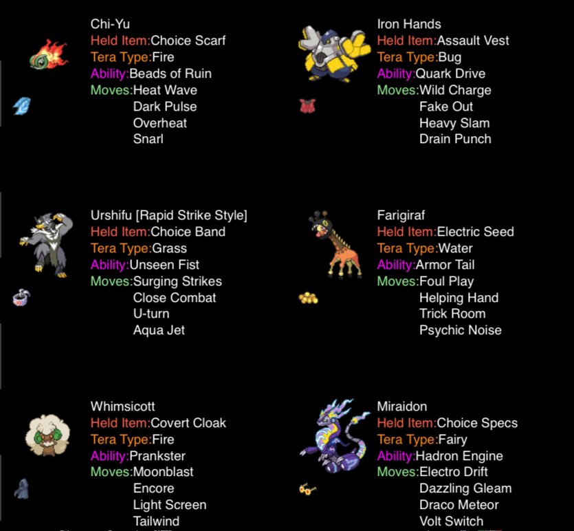 Closed 8-4 today at EUIC. 6-2-&gt;8-2-&gt;8-4.
Tough day, MU Roulette finally caught up, but there were situations where I could have definitely played better. I still need to improve.

I brought Miraidon⚡️!
Funnily enough my ‘easiest’ MU today was into Valiant Caly Ice Indeedee 💀