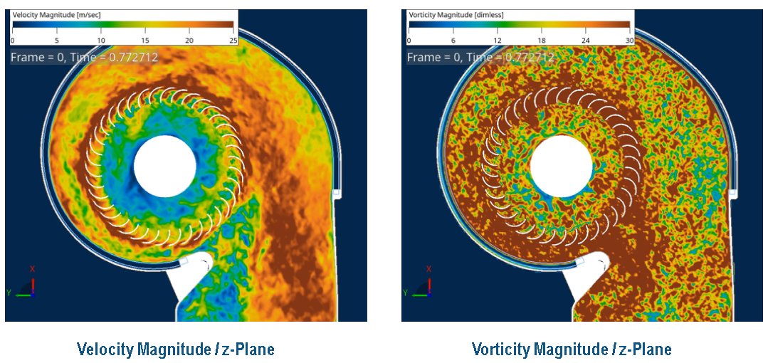 3DS_SIMULIA's tweet image. Willi Bruckbauer, founder of BORA Lüftungstechnik GmbH, has significantly influenced modern kitchen design through his novel cooktop extractor systems. 🍳 This Austrian manufacturer of built-in kitchen appliances leverages advanced design and simulation tools to provide…
