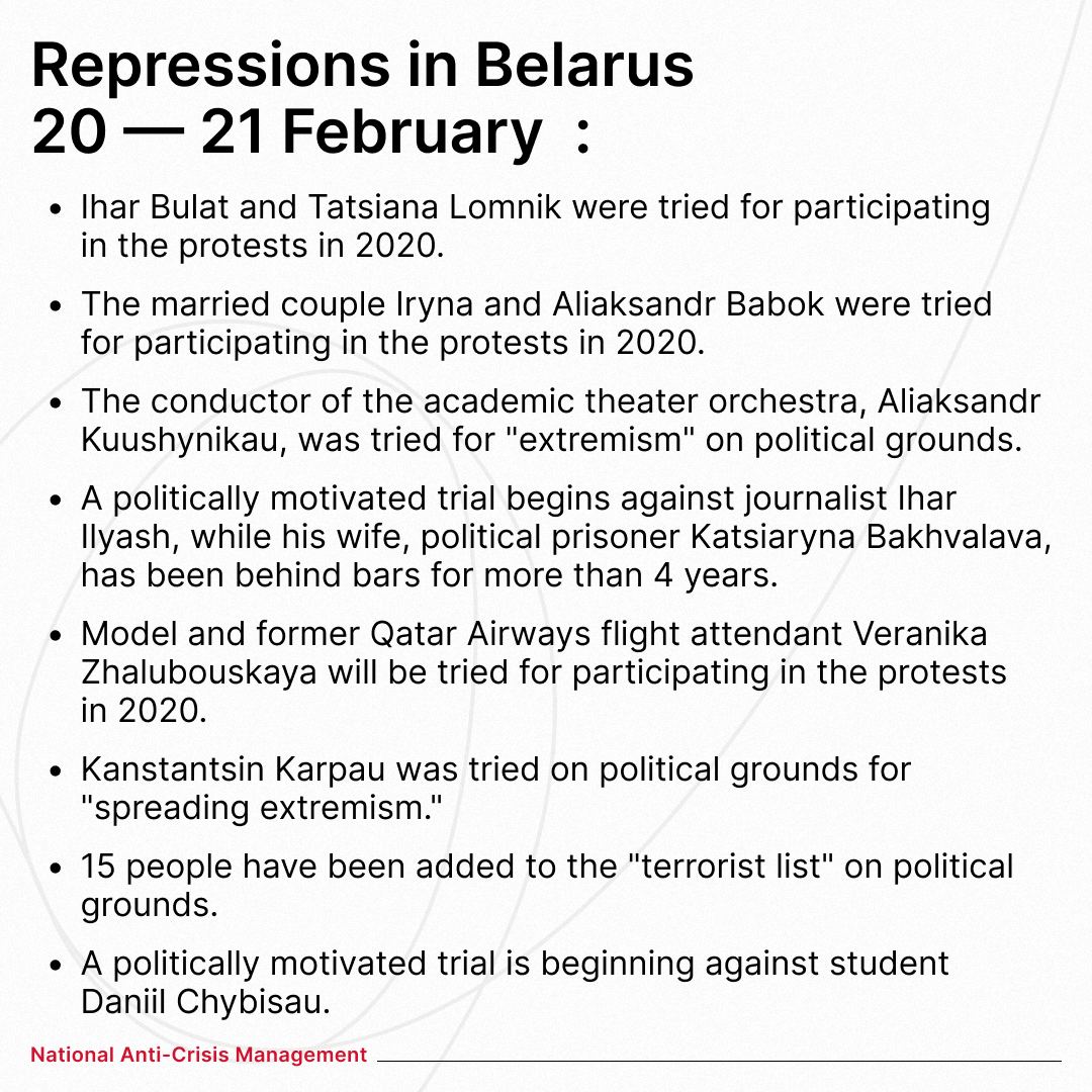 ❗️From February 17 to 21, at least 58 criminal political cases were considered in Belarusian courts, in which 72 people were tried <a href="/viasna96/">Viasna</a>

Political repressions in #Belarus show no signs of stopping, as #Lukashenko continues his fight against dissent.