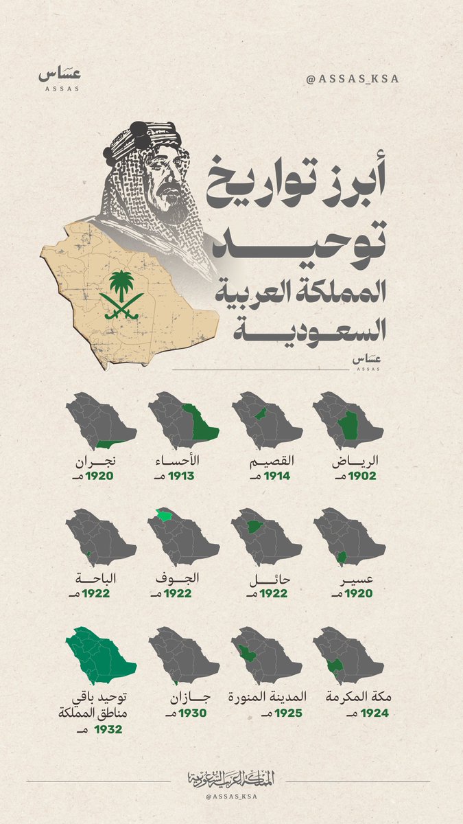 yeszyad's tweet photo. #يوم_التأسيس https://t.co/BnrNbrMfhG