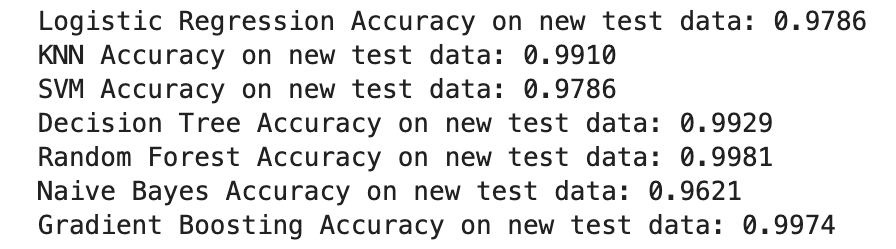 ilfalim's tweet photo. Achieved 99% Accuracy in Room Occupancy Prediction! 🤖🏡

Using sensor data (temp, humidity, light, CO₂), I trained ML models to predict room occupancy. Feature engineering + model tuning = high accuracy!

#MachineLearning #AI #DataScience #SmartBuildings https://t.co/RPT8aXyR8N