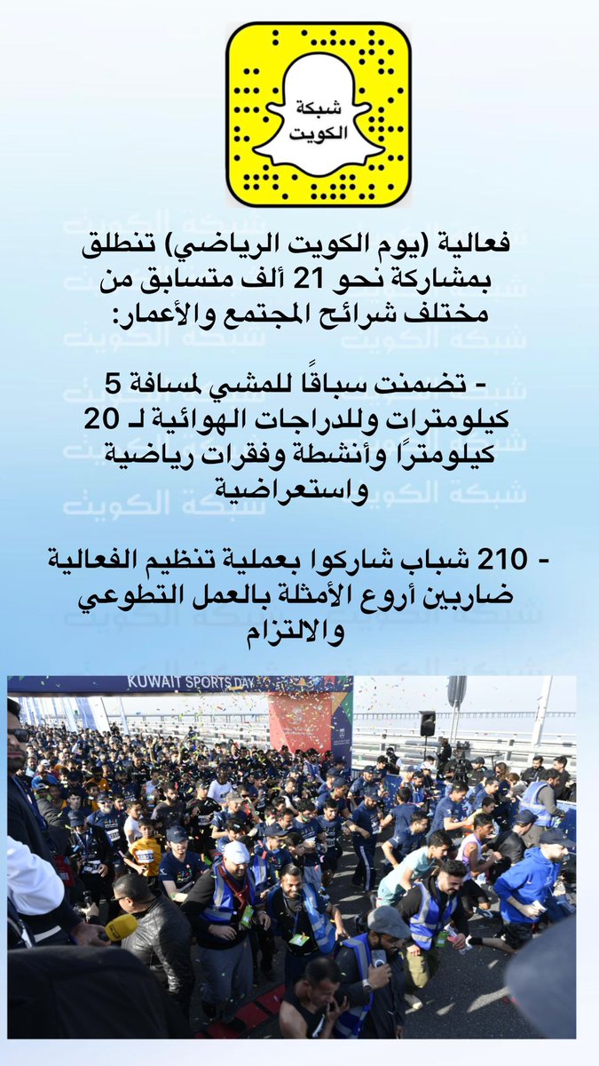NetworkKw's tweet photo. فعالية (يوم الكويت الرياضي) تنطلق بمشاركة نحو 21 ألف متسابق من مختلف شرائح المجتمع والأعمار:

- تضمنت سباقًا للمشي لمسافة 5 كيلومترات وللدراجات الهوائية لـ 20 كيلومترًا وأنشطة وفقرات رياضية واستعراضية 

- 210 شباب شاركوا بعملية تنظيم الفعالية ضاربين أروع الأمثلة بالعمل التطوعي والالتزام