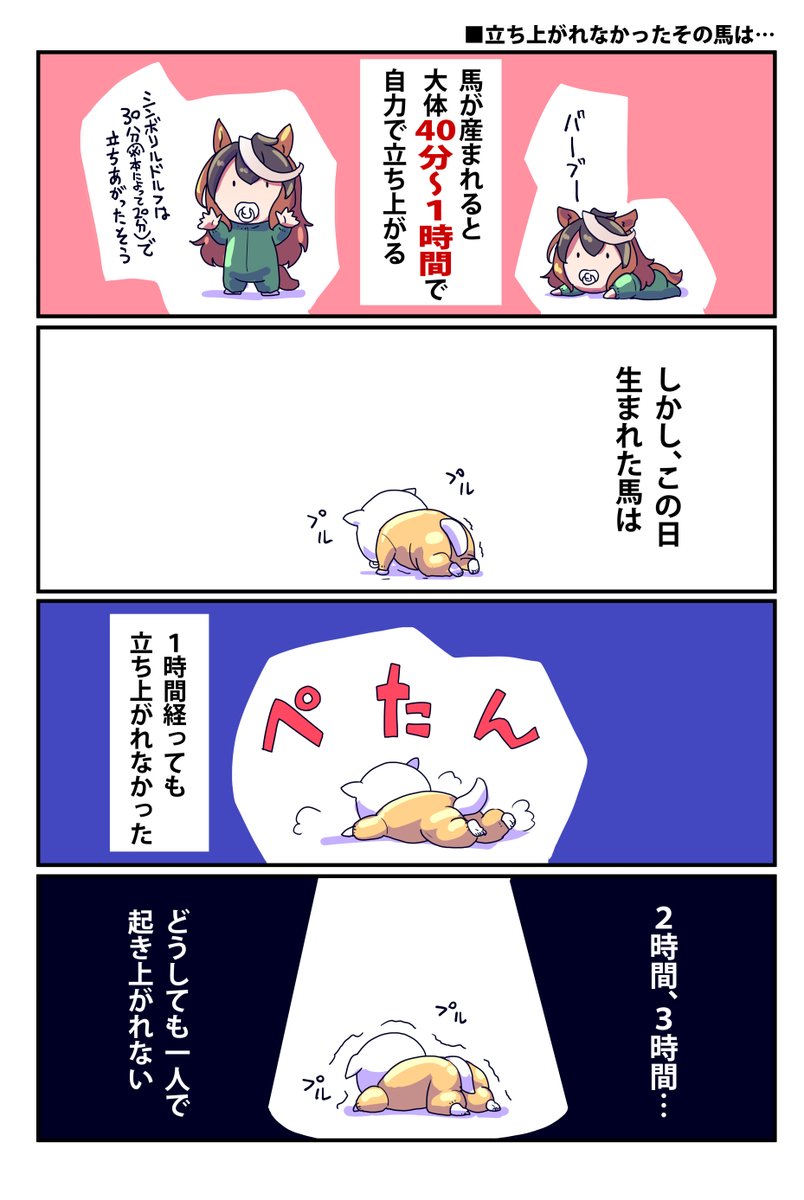 オグリキャップ復習(1/2)
#ウマ娘 
