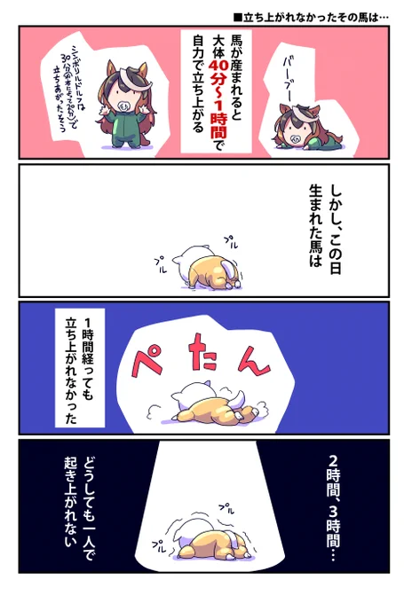 オグリキャップ復習(1/2)
#ウマ娘 