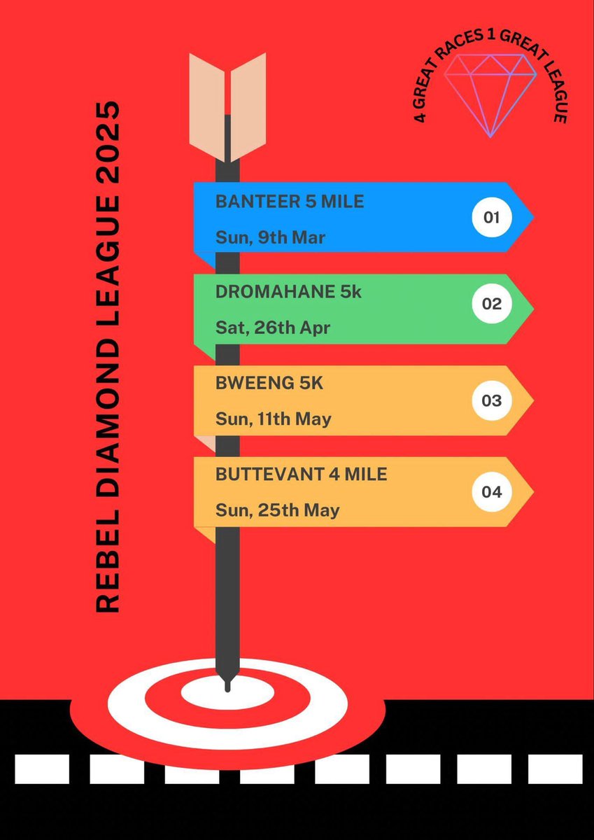 Mt. Hillary Athletic Club tweet media