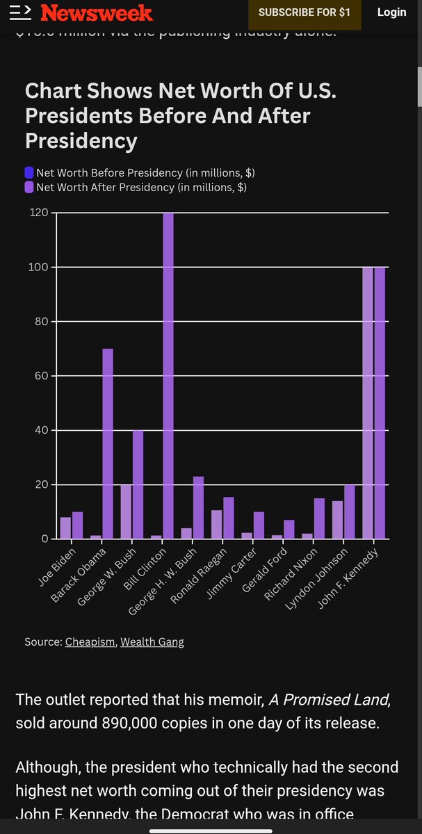 5)  May 2009 - Obama launches $63B 
GLOBAL Health Initiative. That kind of sounds like Clinton GLOBAL?!! 🤔 How much could they possibly spend on HIV/AIDS? 
They need new virus scares.

2009 - Bill Clinton chosen for the UN's Special Envoy to Haiti (ahead of the 2010 earthquake).