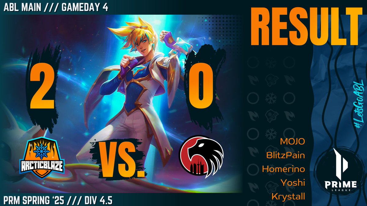 ❄️ #PrimeLeague Gameday 4️⃣ Result 👀

🔥 #ArcticBlaze Main has played an 2:0 against <a href="/1ECFrankfurt/">1. Esport Club Frankfurt e.V.</a> GG!

🙏 Thanks <a href="/SGD_Buddy/">Florian ''Buddy'' Hartwig</a> &amp; <a href="/Kunjutsu/">Saikunju</a> for the awesome cast!

#LetsGoABL