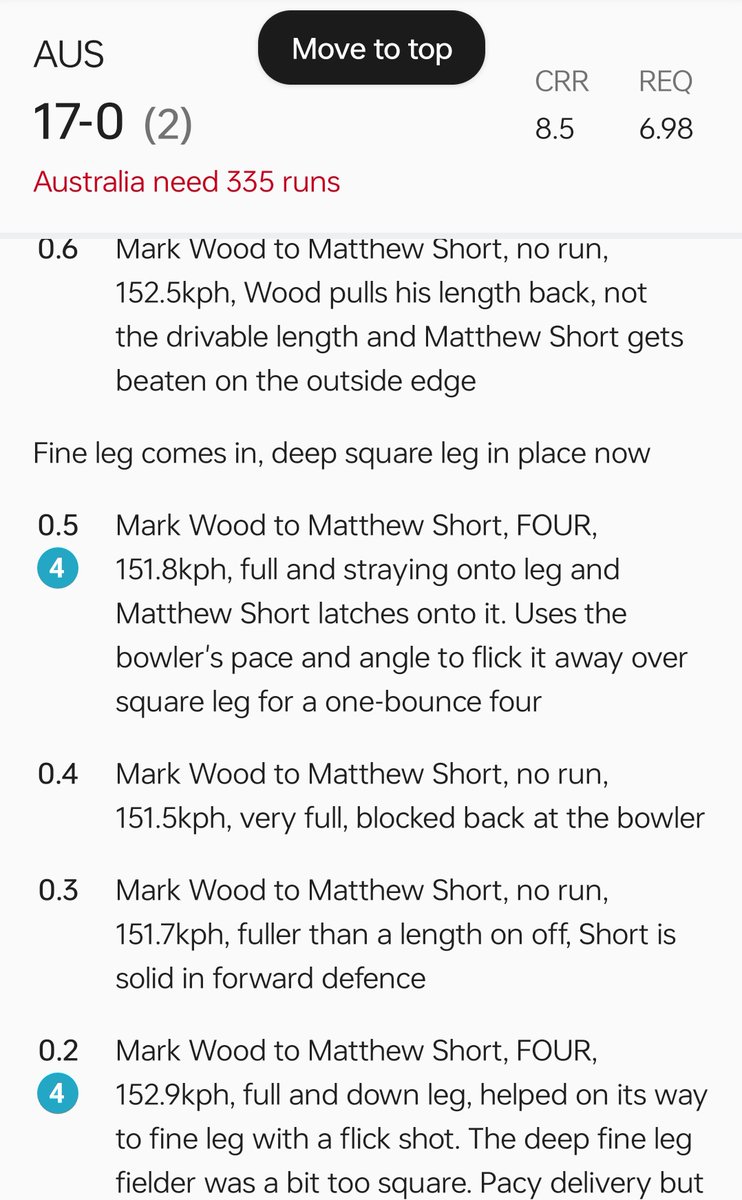 Undoubtedly the fastest most consistent bowler in the recent times ⚡
#ENGvsAUS