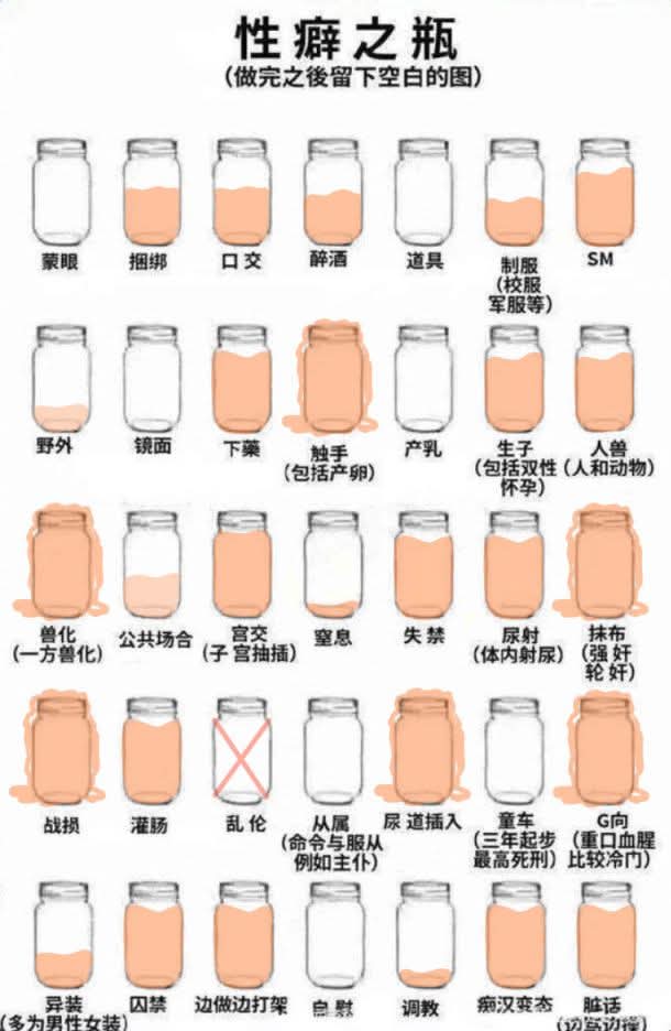 StrayCatArtHK's tweet photo. 除了骨科之外其他的都可以（？
但G向的話我只對自己大奶狐有關的G向題材感興趣（？
我還是最愛戰敗（？ https://t.co/jgjVwZEqL4