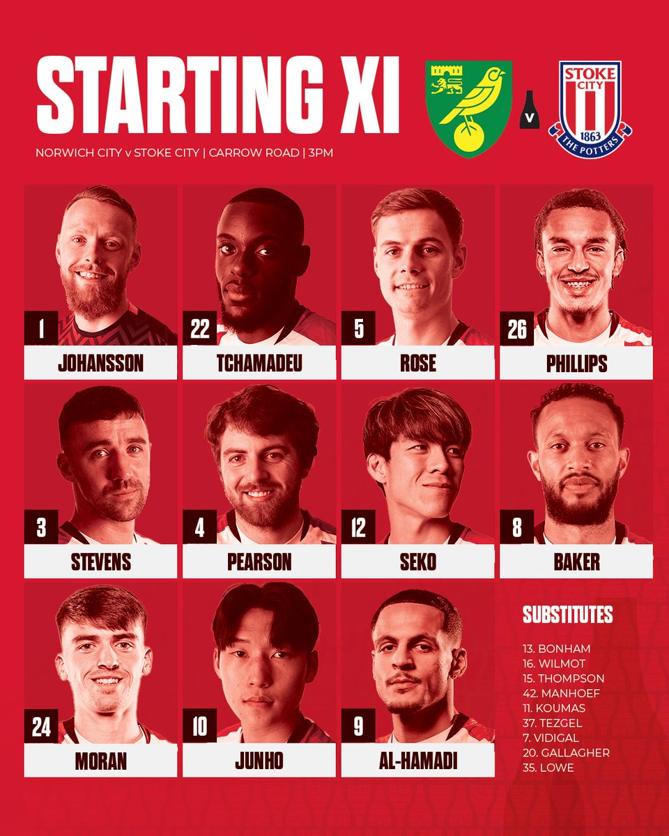 Stoke City FC tweet media