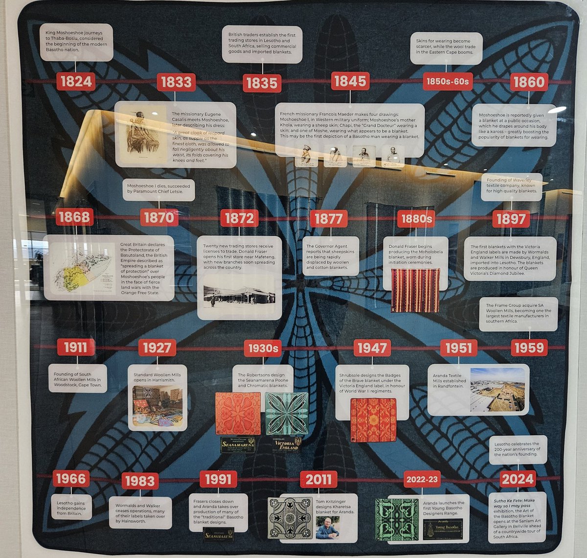 RealDoctorC's tweet image. The Basotho Blanket Exhibition at the @sanlam Art Lounge is a must-see. From old designs (Seanamarena and Victoria England remain my personal faves)🤩 to those by young #Basotho designers. Photographs by the famous ntate Ramakatane are also on display.📸
#SuthaKeFete #Lstwitter