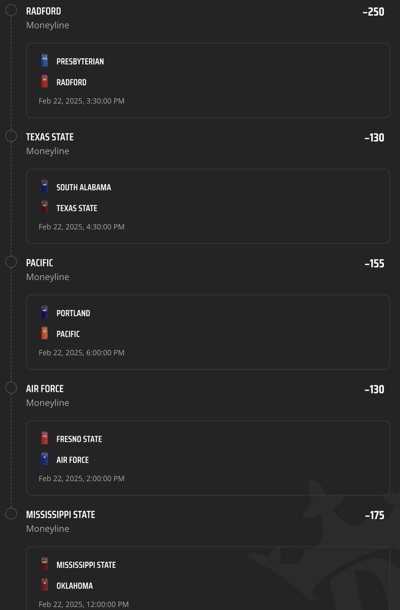 DK CBB NO SWEAT

My odds on this are +1032. If you assume 70% FB conversion, good for 0.7u. I am in for my max. 

❤️ if tailing!

(FWIW all lines either flat in the last hour-ish to moving in our direction)