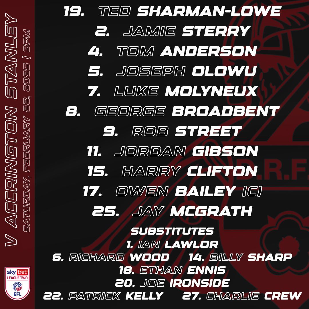 Doncaster Rovers FC tweet media