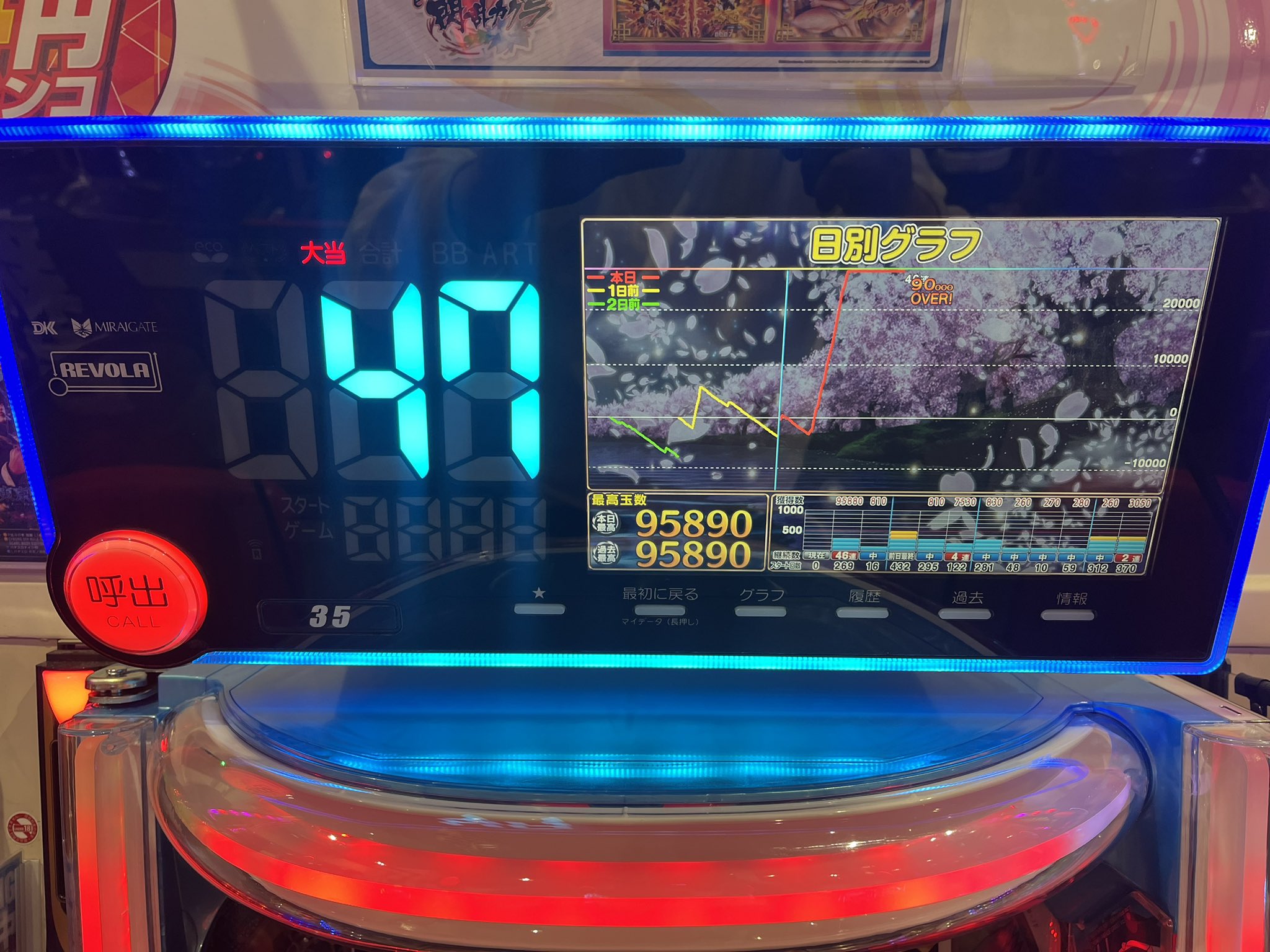 カグラ バースト レインブースト & ゼルダの伝説 ダイちゃんマンパープル on X: 