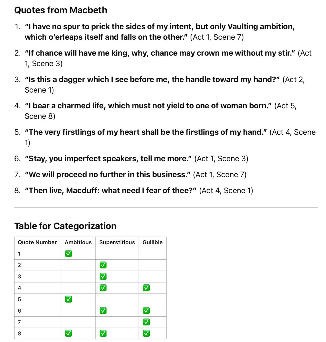 Implement sorting exercises for EAL students to enhance comprehension. For example, provide a list of quotes to categorise in a table based on Macbeth’s characteristics: Ambitious, Superstitious, Gullible. Include translations of the quotes and keywords for beginners.