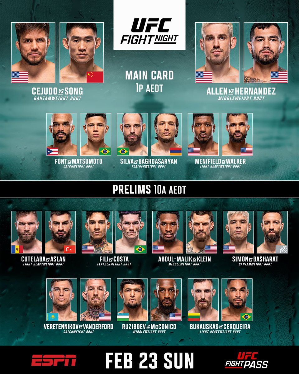 MMASINLIMITES's tweet photo. 🤓 FIGHTING NERDS FIGHT DAY!
🏟️ Más de 18.000 personas llenarán hoy el #ClimatePledge Arena para ver esta buena cartelera de #UFCSeattle
ℹ️ El horario es casi de PPV atentos;
🕛🇪🇸 00:00h Prelims
🕒🇪🇸 03:00h Main Card
📺 Se ve por UFC FIGHT PASS y desde la 01:00h conecta MAX https://t.co/gnAckqthyU