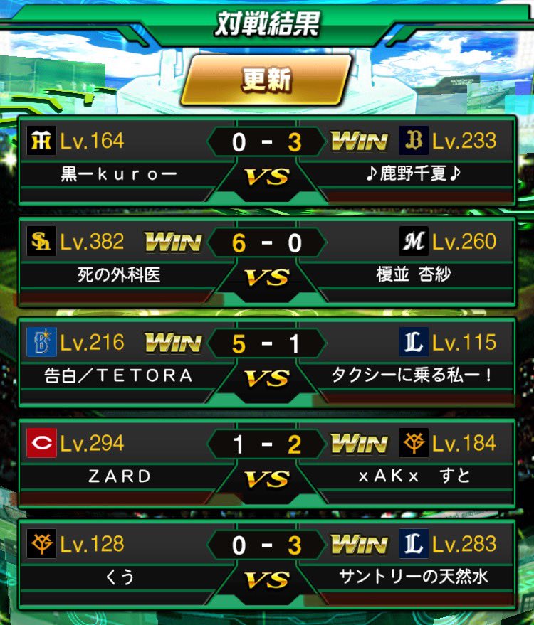 〜対抗戦結果〜
TREK 🆚∮GALAXY∮
(@GALAXY12469)
3勝2敗でTREKの勝利🎉
🏆MVP：あばろん（死の外科医）
1敗すればTREKが負けの場面、圧巻で勝ってくれた👏
TREK復帰後、2戦目の試合二度目の白星をつけれて嬉しいです！∮GALAXY∮さん対抗戦ありがとうございました。