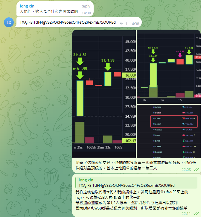 我们的群组含金量真的极高
pumpfun内盘的策略和秘密，大家都很想知道吧!?
群里所有人问的想知道的我都全部解答了

今天抽个0.1 SOL * 3位，24小时后开奖
昨晚我的新策略打内盘利润还不错，抽奖福利是必须有的!

一键3连就能抽(赞好、留言、转发)，而且我会于抽奖后