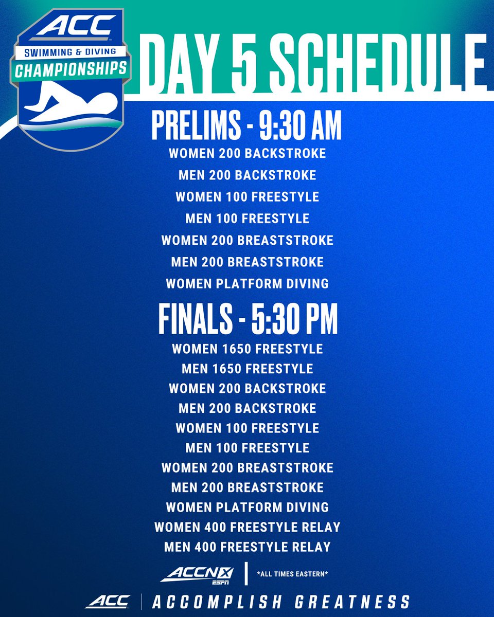 Let's crown some ACC Champions today 🏆

📺 Prelims: theacc.co/25SD10
📺 Finals: theacc.co/25SD11